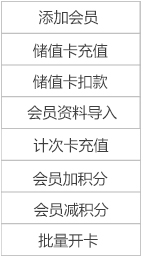 会员管理